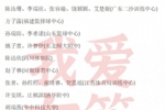 国青女篮同步开启集训 全力备战U18女篮亚洲杯